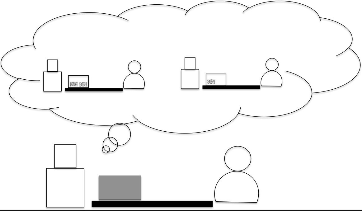 A Proof Calculus for Ethical Reasoning